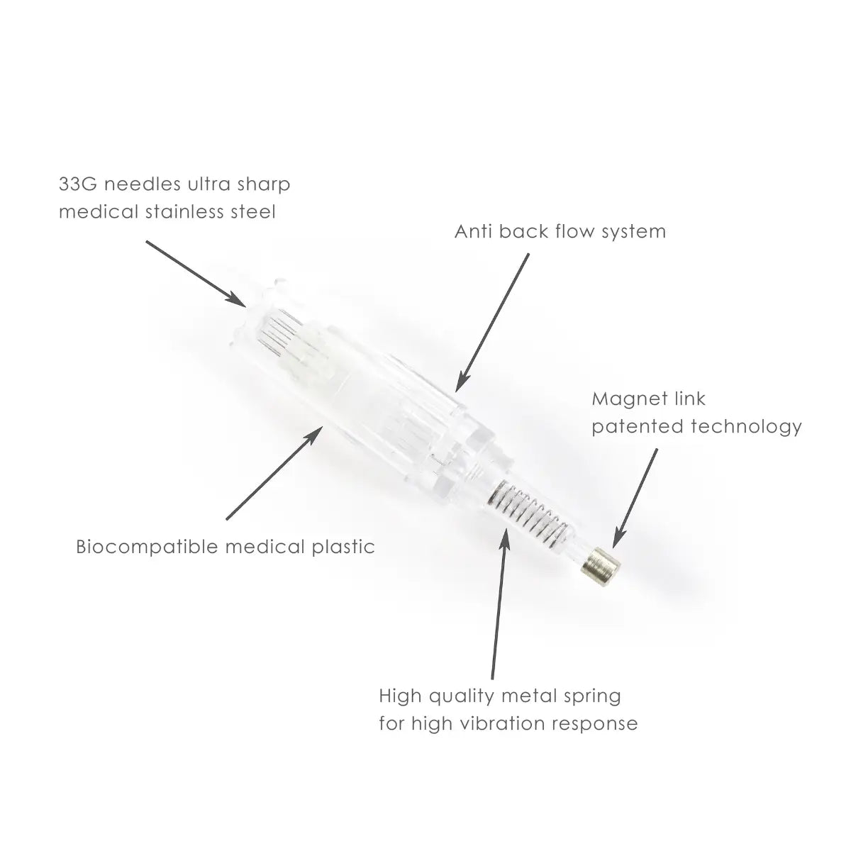 CNZ_MesoPenTip9-illustrated