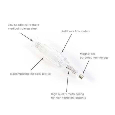 CNZ_MesoPenTip9-illustrated