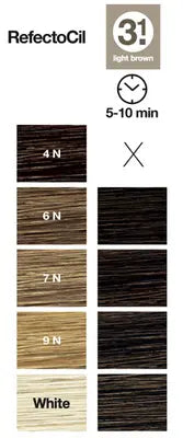 Refectocil_CNZ_Light_Brown_Colour_Guide