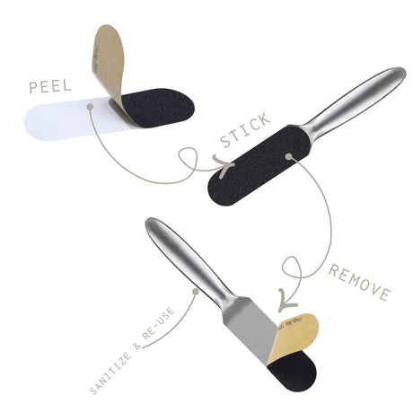 CosmetologistsNZ_FootFiles