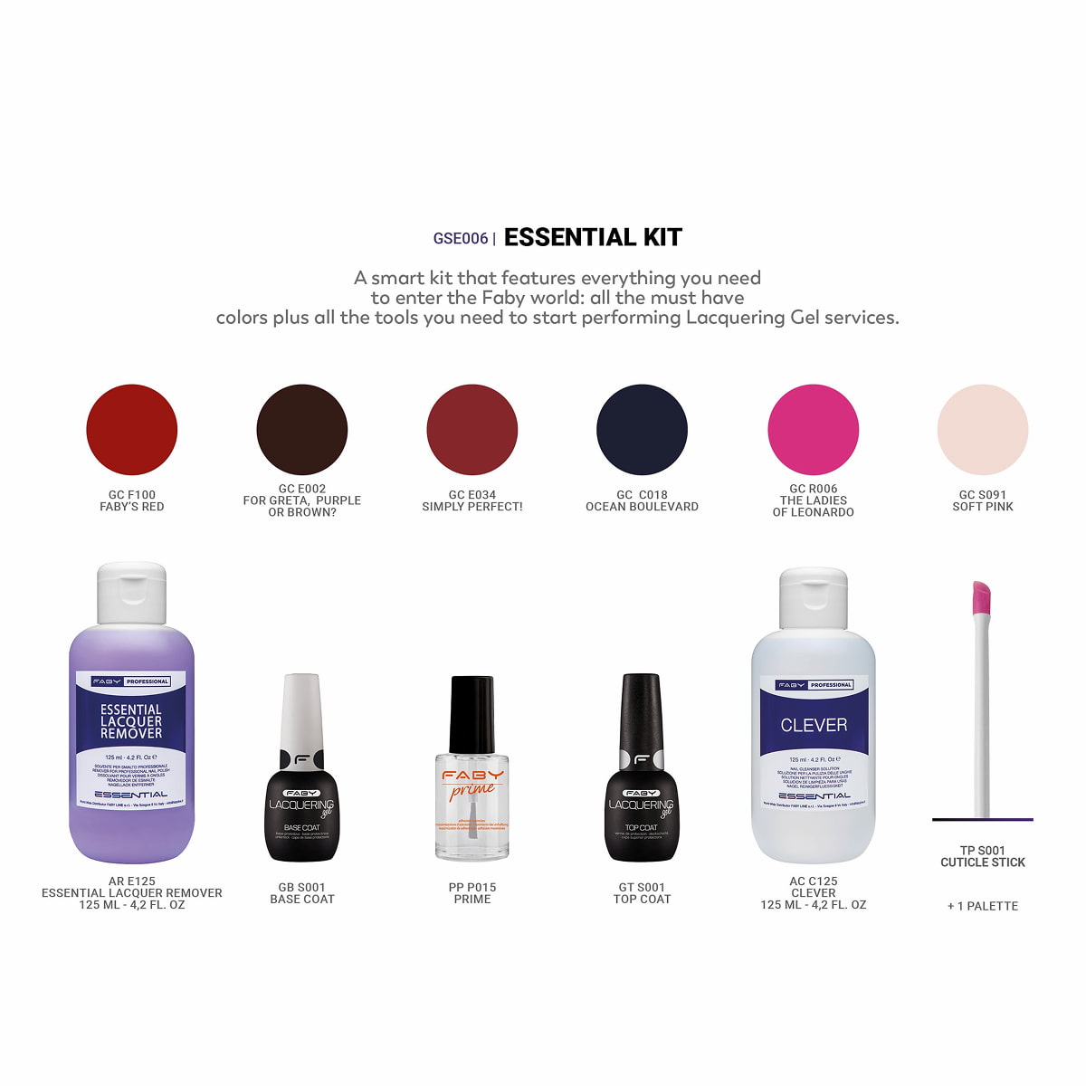 EssentialGelKitContents