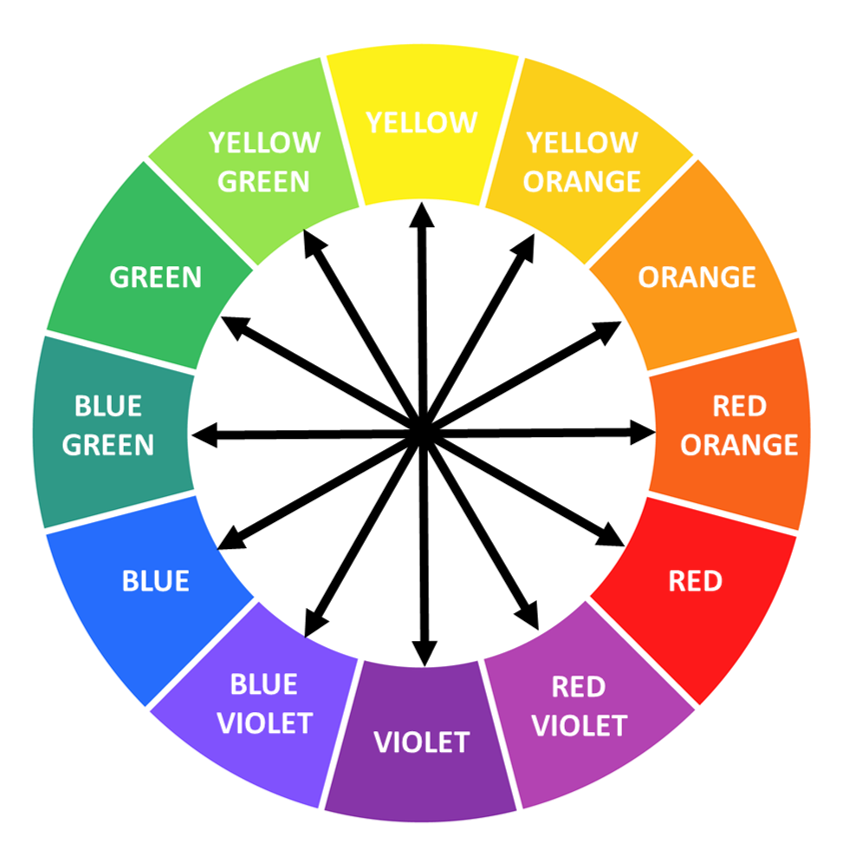 How to Find Your Perfect Color Base Tan